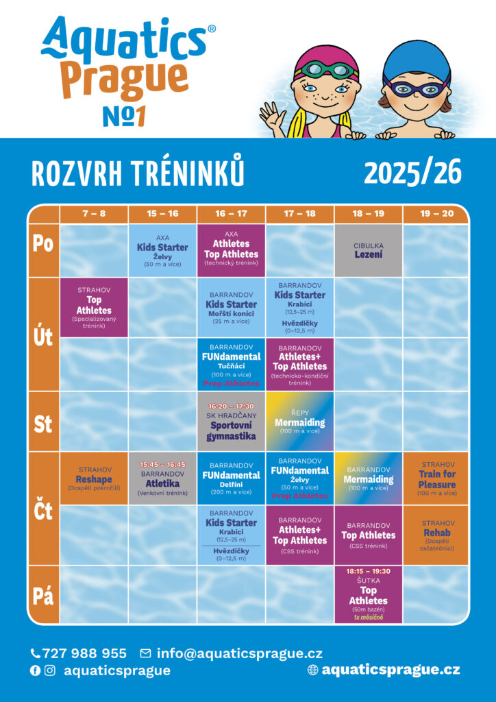 Rozvrh tréninků plavání - plavecké kurzy