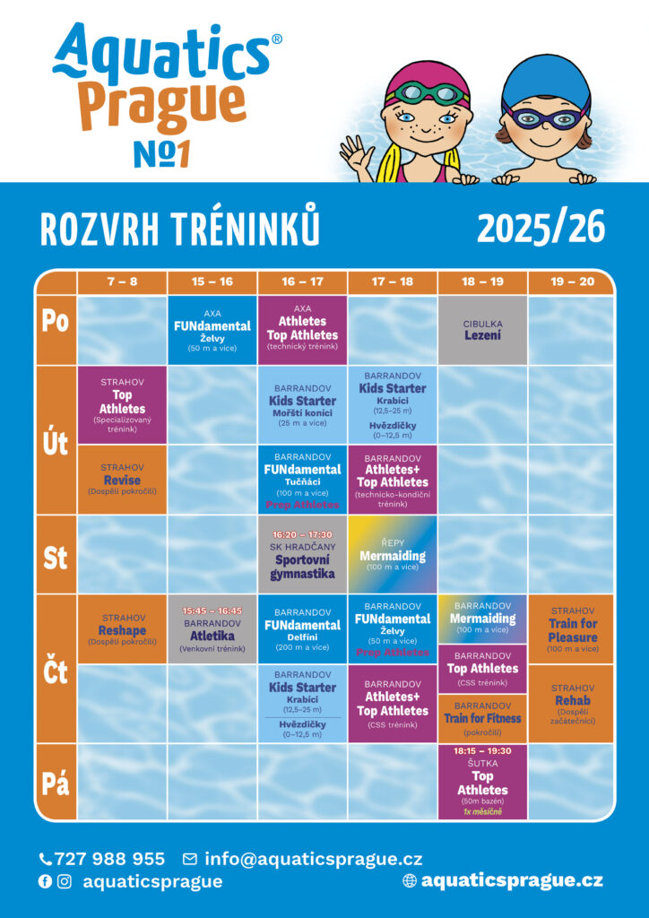 Rozvrh plaveckych treninku - oddil plavani Praha